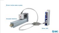 ACTUADORES ELECTRICOS